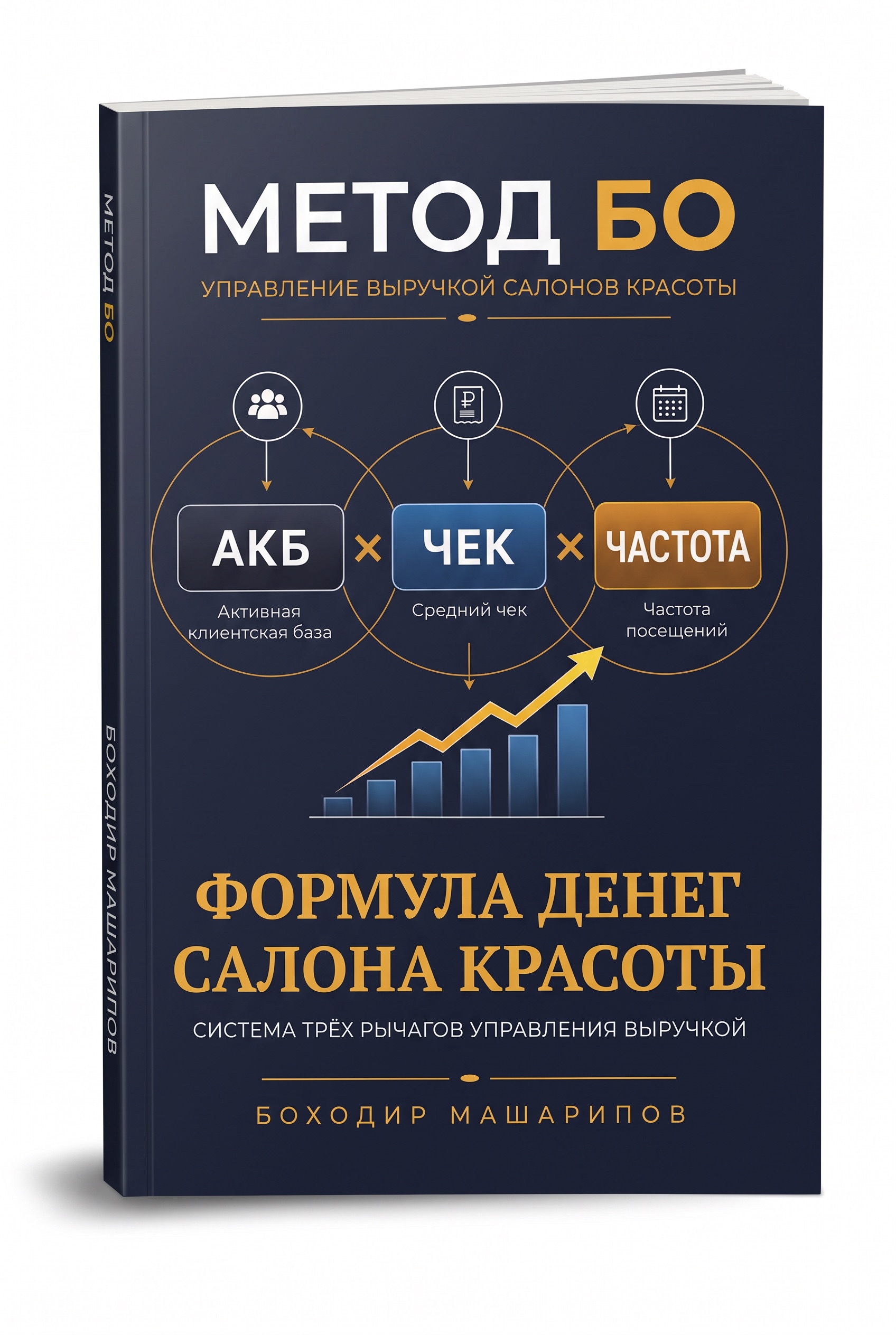 Книга «Метод БО. Формула денег салона красоты»