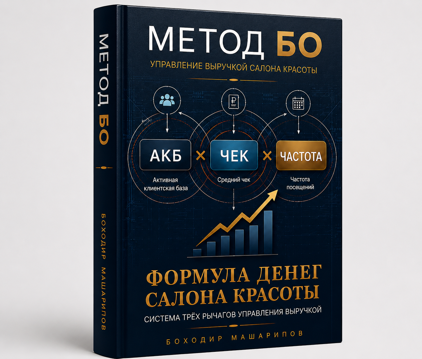 Обложка книги «Метод БО. Формула денег салона красоты»